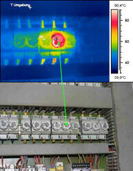 Thermografie